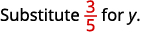 The image shows the text 'Substitute 3/5 for y.' in a mathematical context, likely instructing the viewer to replace the variable 'y' with the fraction 3/5.