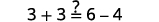 A mathematical equation asks whether 3 + 3 equals 6 - 4, with a question mark above the equal sign. Calculating both sides reveals that 3 + 3 = 6 and 6 - 4 = 2, so the equality is false.