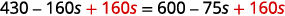 An algebraic equation showing a step in solving for 's': 430 - 160s + 160s = 600 - 75s + 160s. The term '+ 160s' is highlighted in red on both sides of the equality.