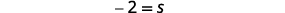 A minimalistic image displaying a mathematical equation: -2 = S.