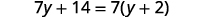 The image displays the mathematical equation 7y + 14 = 7(y + 2), which illustrates the distributive property or factoring a common term.