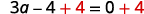 A mathematical equation reads '3a - 4 + 4 = 0 + 4', demonstrating the addition property of equality where 4 is added to both sides of the equation. The numbers 4 and the plus signs are highlighted in red.
