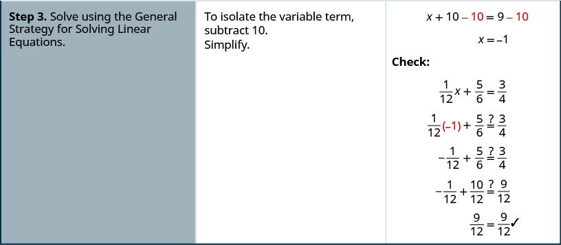 Step 3 is to solve using the General Strategy for Solving Linear Equations. To isolate the variable term, subtract 10. The result is x plus 10 minus 10 is equal to 9 minus 10. Simplify. The result is x is equal to negative 1. Check the solution. Substitute negative into the original equation one-twelfth x plus five-sixths is equal to three-fourth. Is one-twelfth times negative 1 plus five-sixths equal to three-fourths? Is negative one-twelfth plus five-sixths equal to three-fourths? Is negative one-twelfth plus ten-twelfths equal to nine-twelfths? Is nine-twelfths equal to nine-twelfths? Yes. The solution checks.