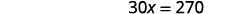 A mathematical equation shows '30x = 270' against a white background.