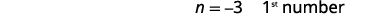The image shows the text 'n = -3 1st number' in black on a white background. The text is centrally aligned and occupies the upper right portion of the image.