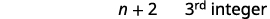 The text 'n + 2 3rd integer' is displayed on a white background, representing mathematical notation or a sequence.