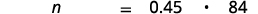 A mathematical equation is displayed on a white background, showing n equals 0.45 multiplied by 84.