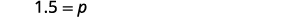 A simple mathematical equation is displayed on a white background, showing '1.5 = p' in black text.