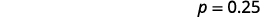 The image displays the equation 'p = 0.25' in black text against a white background, representing a numerical probability or a parameter value.