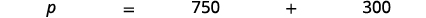 A mathematical equation is displayed on a white background, which reads 'p = 750 + 300'. The equation shows the variable 'p' is equal to the sum of 750 and 300.