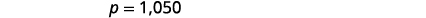 The image displays the equation 'p = 1,050' in a clear, dark gray font against a plain white background, indicating a numerical value assigned to the variable 'p'.