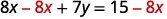 An equation is shown: 8x - 8x + 7y = 15 - 8x, demonstrating the step of subtracting 8x from both sides to isolate the 'y' term for simplification.