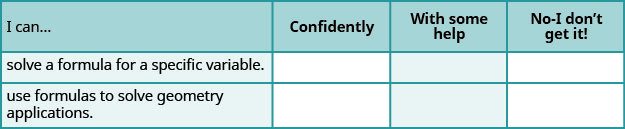 This table has four columns and three rows. The first row is a header and it labels each column, “I can…”, “Confidently,” “With some help,” and “No-I don’t get it!” In row 2, the I can was solve a formula for a specific variable. In row 3, the I can was use formulas to solve geometry applications.