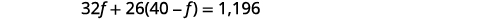 A mathematical equation is displayed: 32f + 26(40 - f) = 1,196.