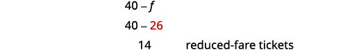 A mathematical step-by-step calculation showing '40 - f', then substituting 'f' with '26' to get '40 - 26', and finally resulting in '14 reduced-fare tickets'.
