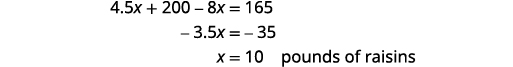 A step-by-step solution to an algebraic equation resulting in x = 10 pounds of raisins. The problem starts with 4.5x + 200 - 8x = 165, simplifies to -3.5x = -35, and concludes with x = 10.