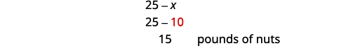 A mathematical solution showing '25 - x' then '25 - 10' (with 10 in red), leading to '15 pounds of nuts', illustrating variable substitution in a subtraction problem.