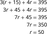 A step-by-step solution of the algebraic equation 3(r + 15) + 4r = 395, showing the process to simplify and solve for 'r', resulting in r = 50.