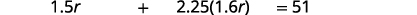 A mathematical equation is displayed on a white background: 1.5r + 2.25(1.6r) = 51. The variables and numbers are clearly visible in black text.