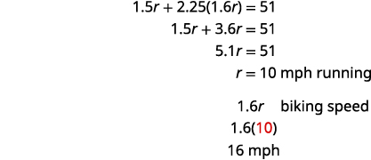 A step-by-step solution to a word problem, calculating running and biking speeds. It shows the equation 1.5r + 2.25(1.6r) = 51, solves for r=10 mph running, then finds the biking speed as 1.6(10) = 16 mph.