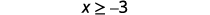 The mathematical inequality 'x is greater than or equal to -3' is displayed on a white background.