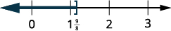 A number line shows the inequality x <= 1 9/8. The dark line extends from negative infinity to the point labeled '1 9/8', indicated by a closed bracket. The point '1 9/8' is positioned between 0 and 2 on the line.