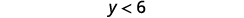 A mathematical inequality, 'y < 6', is displayed in the center of a white background.