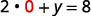 A mathematical equation is displayed: 2 multiplied by 0, plus y, equals 8. The '0' is highlighted with a red outline, indicating a substitution or point of focus in the calculation.