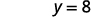 The image displays a mathematical equation 'y = 8' in black text against a white background, representing a horizontal line in a coordinate plane where the y-value is constant at 8.