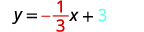 A mathematical equation, 'y = -1/3x + 3', is displayed in black text with the fraction and the number 3 highlighted in red and light blue, respectively.