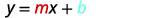 The equation for a straight line, y = mx + b, is shown with 'm' (slope) in red and 'b' (y-intercept) in blue.