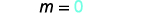 The mathematical equation 'm = ø' is displayed in black and light blue text on a plain white background, symbolizing the variable 'm' equaling the empty set or null value.