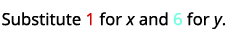 The text 'Substitute 1 for x and 6 for y' is displayed on a white background. The number 1 is highlighted in red, and the number 6 is highlighted in light blue.