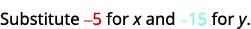 Substitute -5 for x and -15 for y.