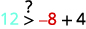 An inequality expression showing '12 > ? -8 + 4' on a white background. The number '12' is light blue, '-8' is red, and the question mark is above the greater than symbol.