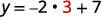 The equation y = -2 '.' 3 + 7 is shown, with the number 3 highlighted in red.