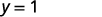 The image shows the mathematical equation y = 1 in a bold, sans-serif font on a white background. It represents a horizontal line where the y-coordinate is constant at 1.