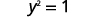 The mathematical equation y^2 = 1 is displayed in black text on a white background.