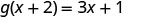 A mathematical equation is displayed: g(x + 2) = 3x + 1, against a white background.