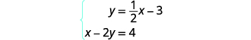 A system of two linear equations is presented, with the first equation being y = (1/2)x - 3 and the second equation being x - 2y = 4, enclosed by a blue brace on the left.
