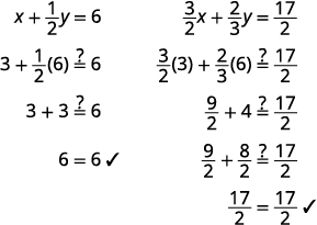 Verification of the solution (x=3, y=6) for two linear equations, demonstrating how to check if a given point satisfies each equation through substitution and simplification.