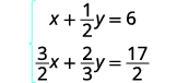 A system of two linear equations is shown, enclosed by a blue brace. The first equation is x + (1/2)y = 6. The second equation is (3/2)x + (2/3)y = 17/2.