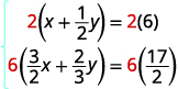Two linear equations being scaled. The first equation is multiplied by 2, and the second by 6, to eliminate fractions and simplify the system before solving.