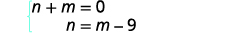 A system of two linear equations is presented, enclosed by a large left curly brace. The first equation is 'n + m = 0', and the second equation is 'n = m - 9'.