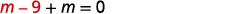 A mathematical equation, m - 9 + m = 0, is displayed on a white background. The 'm' and '-9' are in a reddish hue, while the second 'm' and '= 0' are in gray.