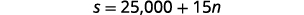 A mathematical equation is displayed on a white background: s = 25,000 + 15n.
