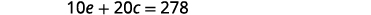 A mathematical equation is displayed on a white background, which reads '10e + 20c = 278' in a dark gray sans-serif font.