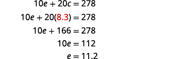 A step-by-step solution to an algebraic equation, starting with 10e + 20c = 278, substituting c with 8.3, and solving for e, resulting in e = 11.2.