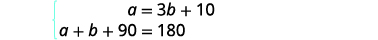 A system of two linear equations is presented. The first equation is a = 3b + 10. The second equation is a + b + 90 = 180.