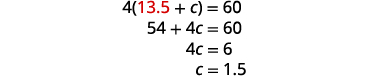An algebraic equation showing the steps to solve for 'c'. The equation 4(13.5 + c) = 60 is solved, leading to c = 1.5 through distribution, subtraction, and division.
